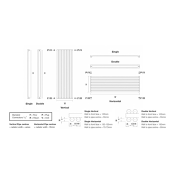 DQ Heating Bosun Double Panel Vertical Designer Radiator