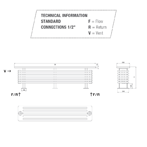 DQ Heating Radiator Bench Mild Steel Horizontal Radiator Bench