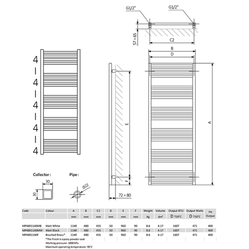 Crosswater MPRO Brushed Brass Heated Towel Rail