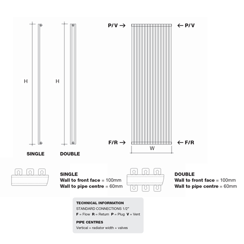 DQ Heating Cube Double Panel Mild Steel Vertical Designer Radiator - White