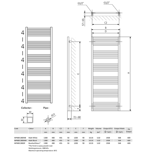 Crosswater MPRO Brushed Brass Heated Towel Rail