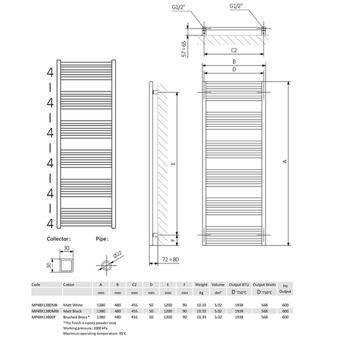 Crosswater MPRO Matt White Heated Towel Rail - 1380 x 480mm