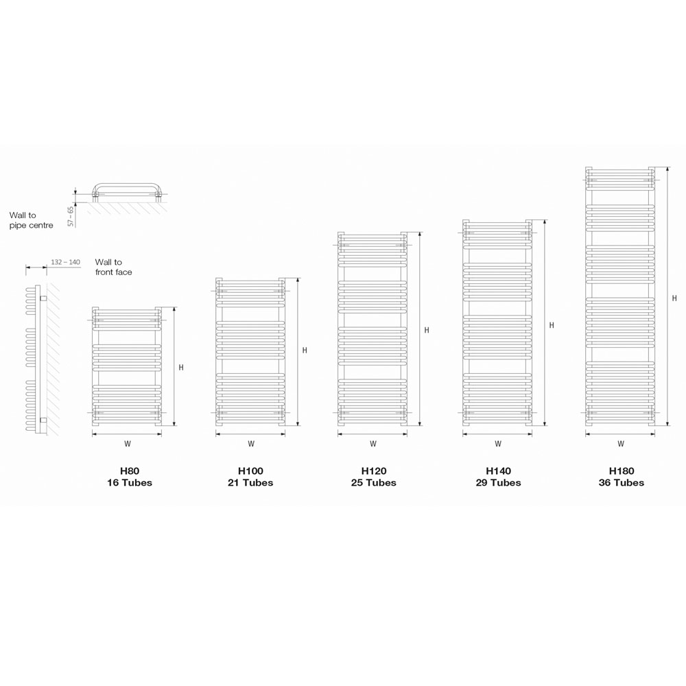 DQ Heating Axial White Heated Towel Rail - 1780 x 540mm | Only Radiators